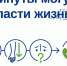 Признаки инсульта - Сельские зори